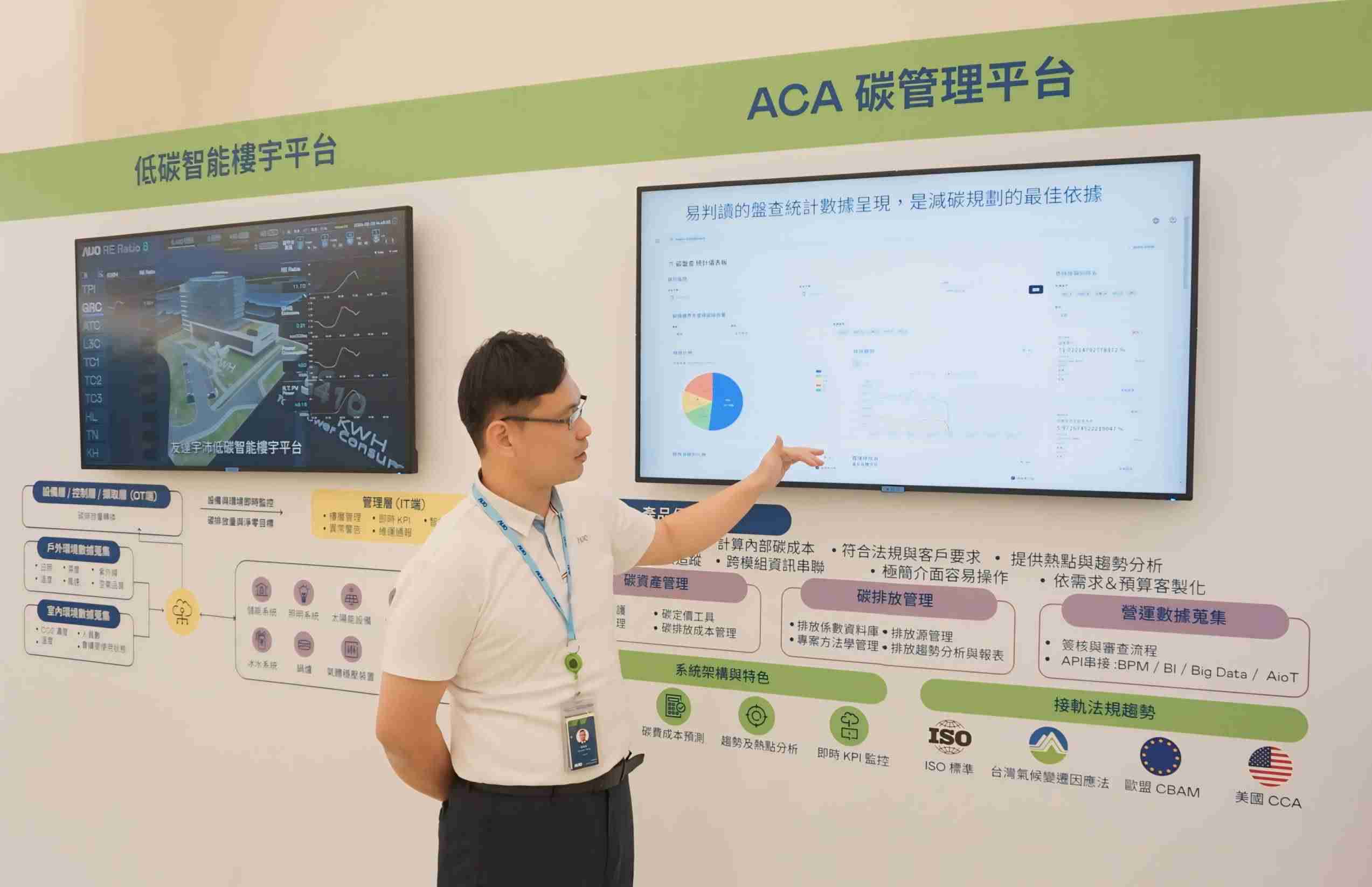 至成国际宇沛ACA碳管理平台扩增应用模块，，，，协助企业优化碳管理效率，，，，实现净零碳排目标