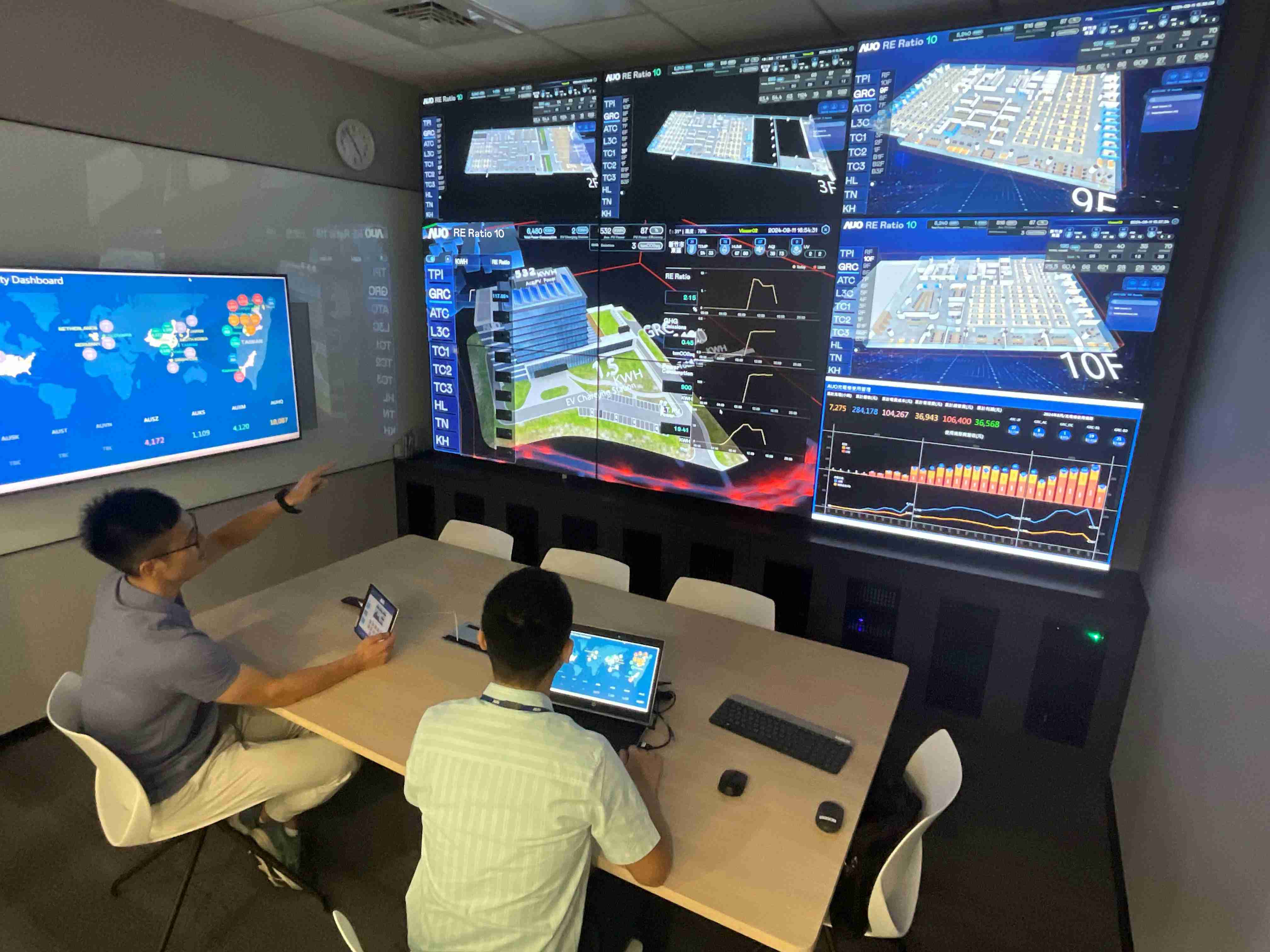 至成国际透过子公司至成国际宇沛之多任务智能楼宇系统，，，，实时监控空调、、照明、、绿电的运作情形，，，，提升用电管理效能，，进行用电优化与耗能设备汰换等节能减碳措施